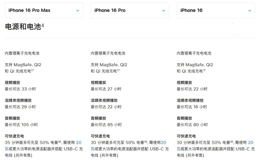 衡山苹果手机维修分享 iPhone 16 目前实测充电峰值功率不超过 39W 