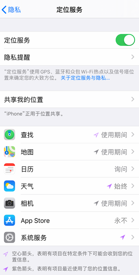 衡山苹果手机维修分享iPhone 状态栏中时间显示为蓝色图标是什么情况 